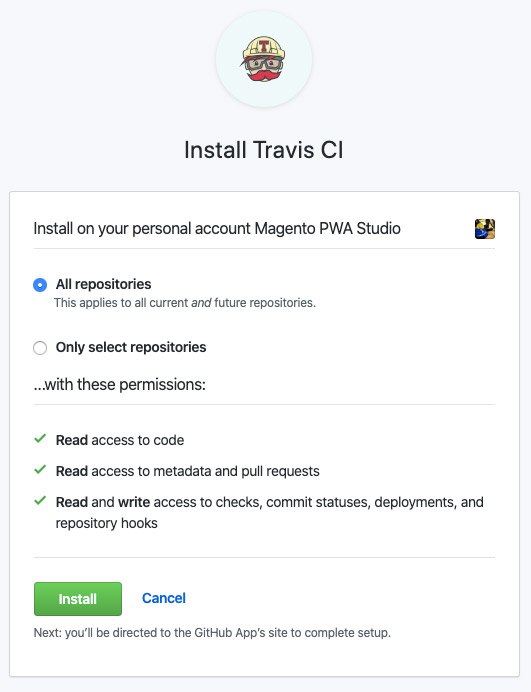 Magento PWA Studio & Install Travis CI